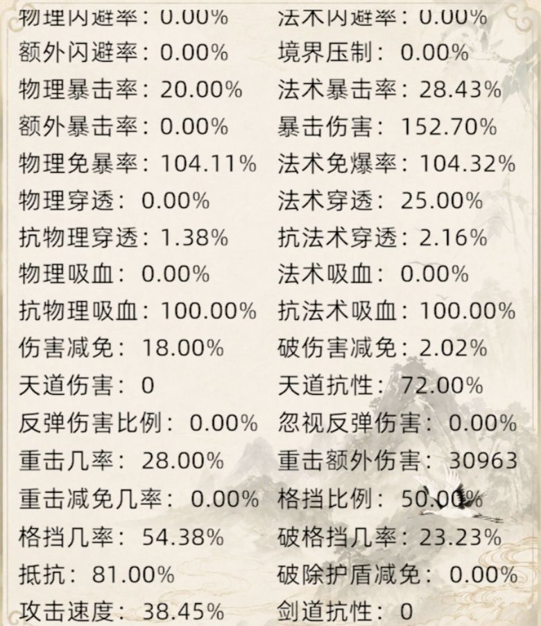 抗过化三问情关的小技巧 3