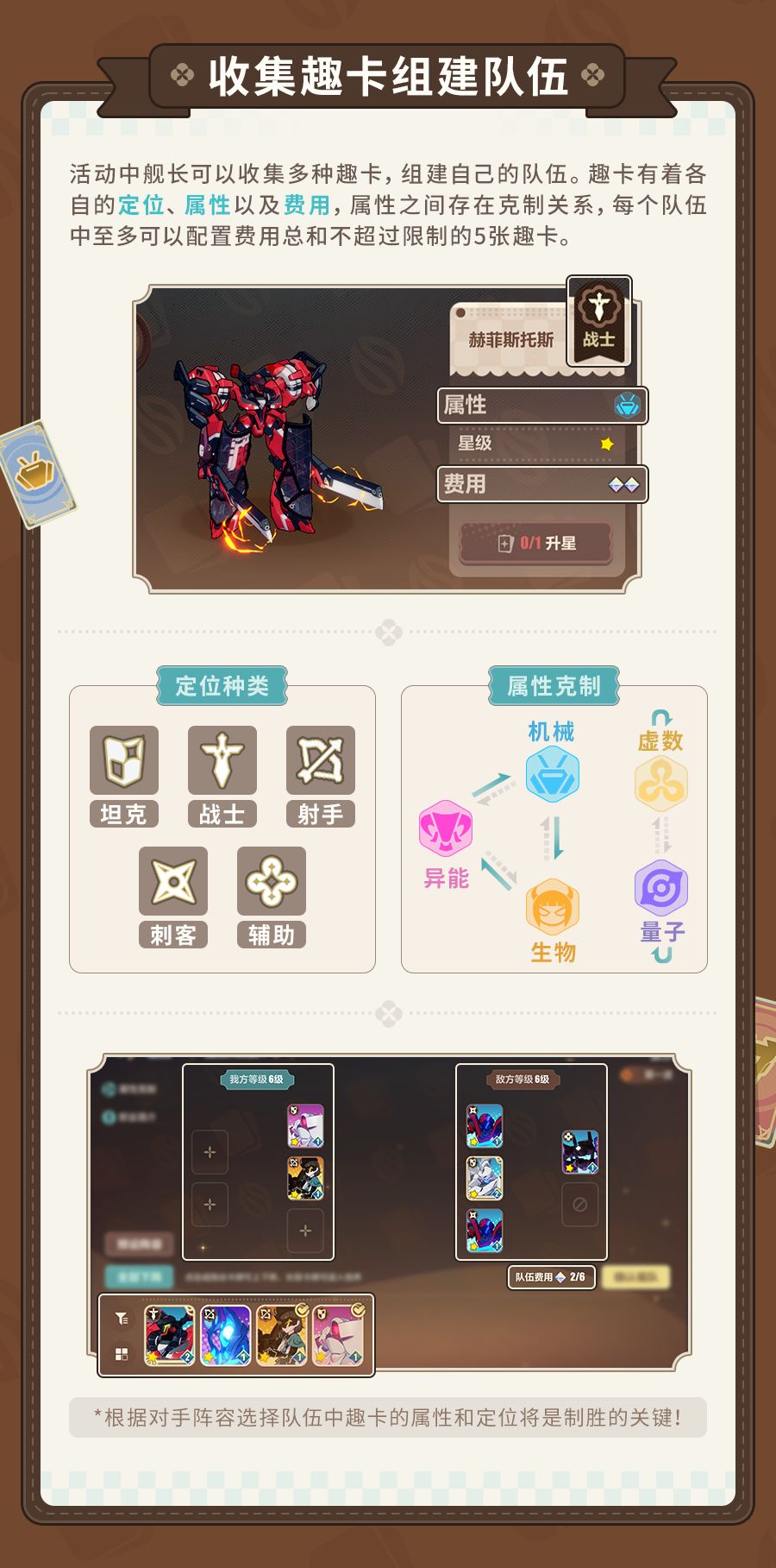 【资讯】趣咔俱乐部丨活动介绍 3