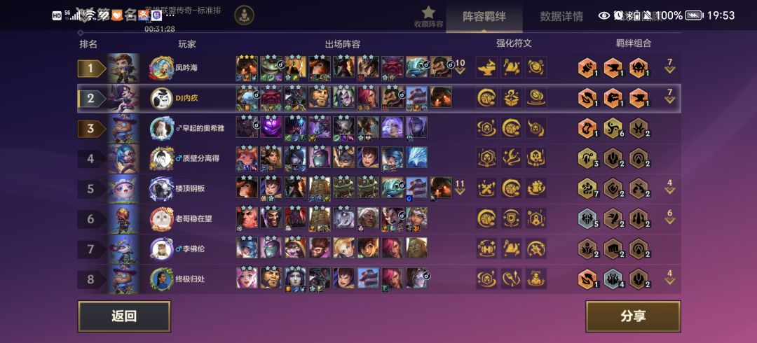 我是霸王枪的✨怒（嘻）截图