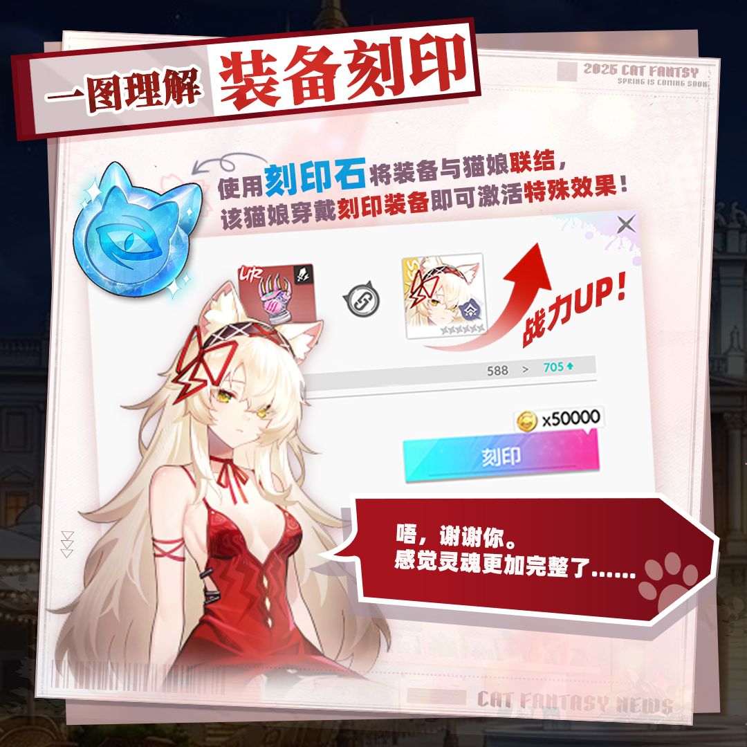 全新养成玩法:特别的爱,给特别的她! 1