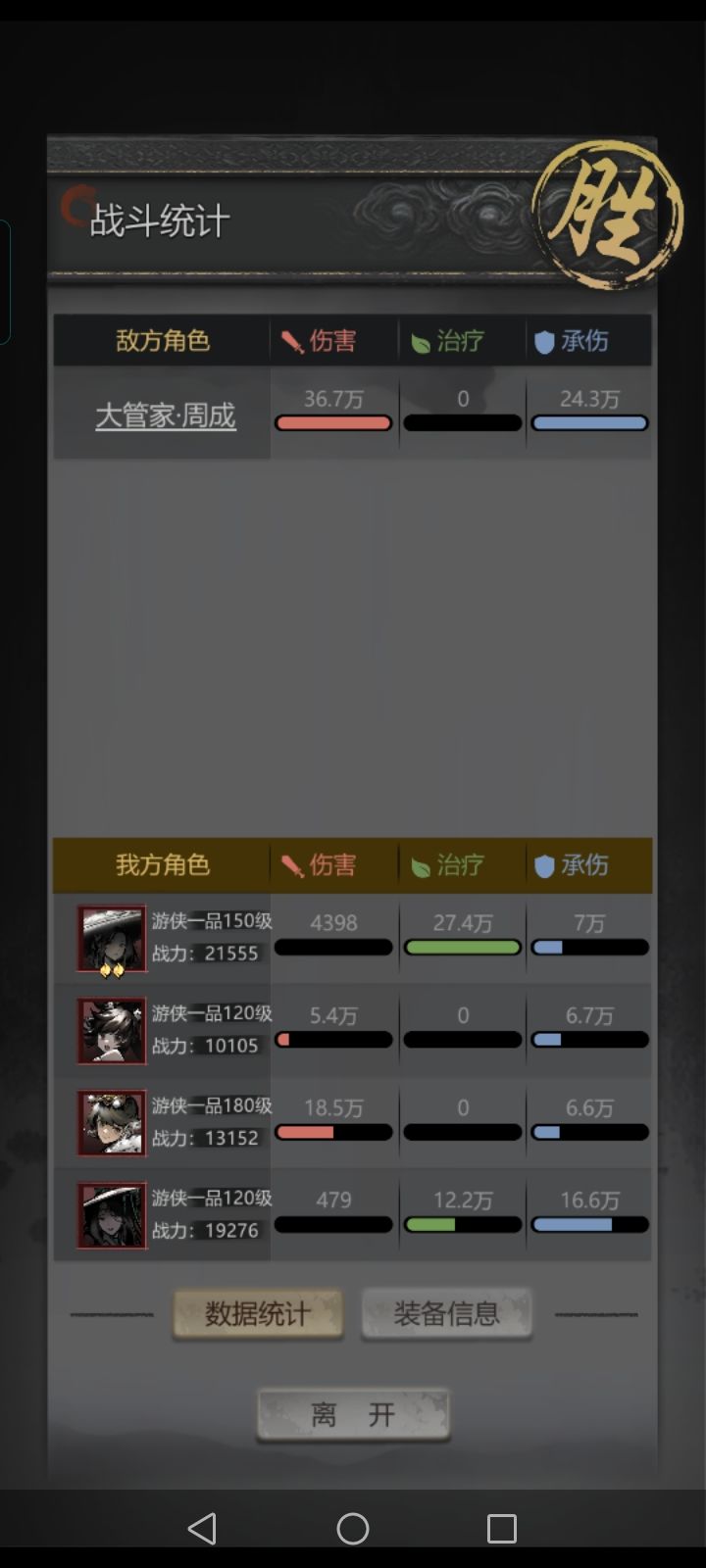 解决管家、榷金、水怪之母、巫祝 1