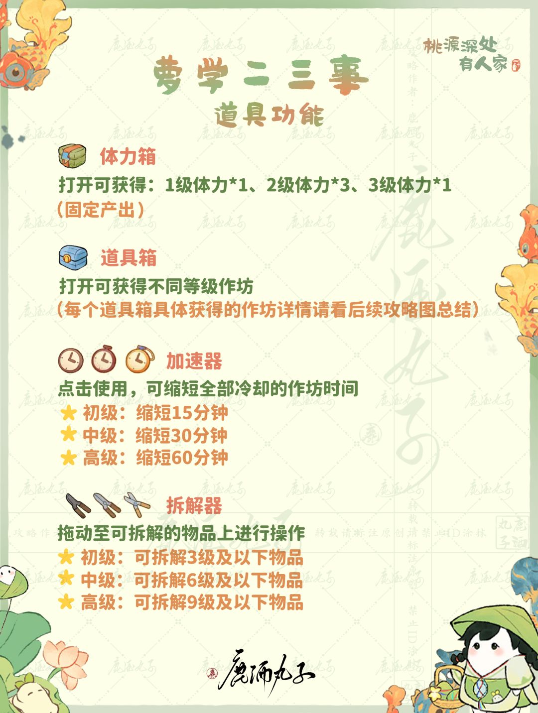 伞影垂芳·萝学二三事信息一览 2