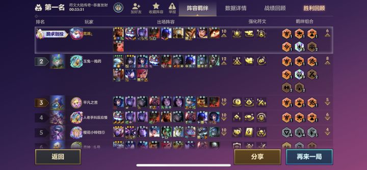 当前闯关进度截图