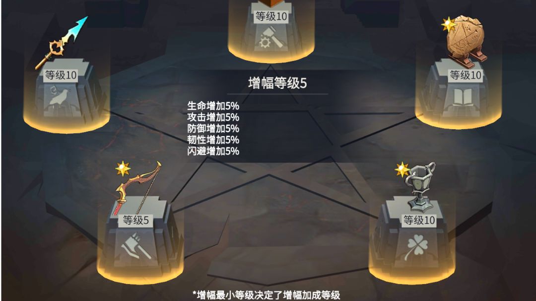 藏品攻略截图