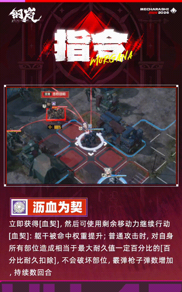 机师档案 | 摩根娜·斯莱斯 4