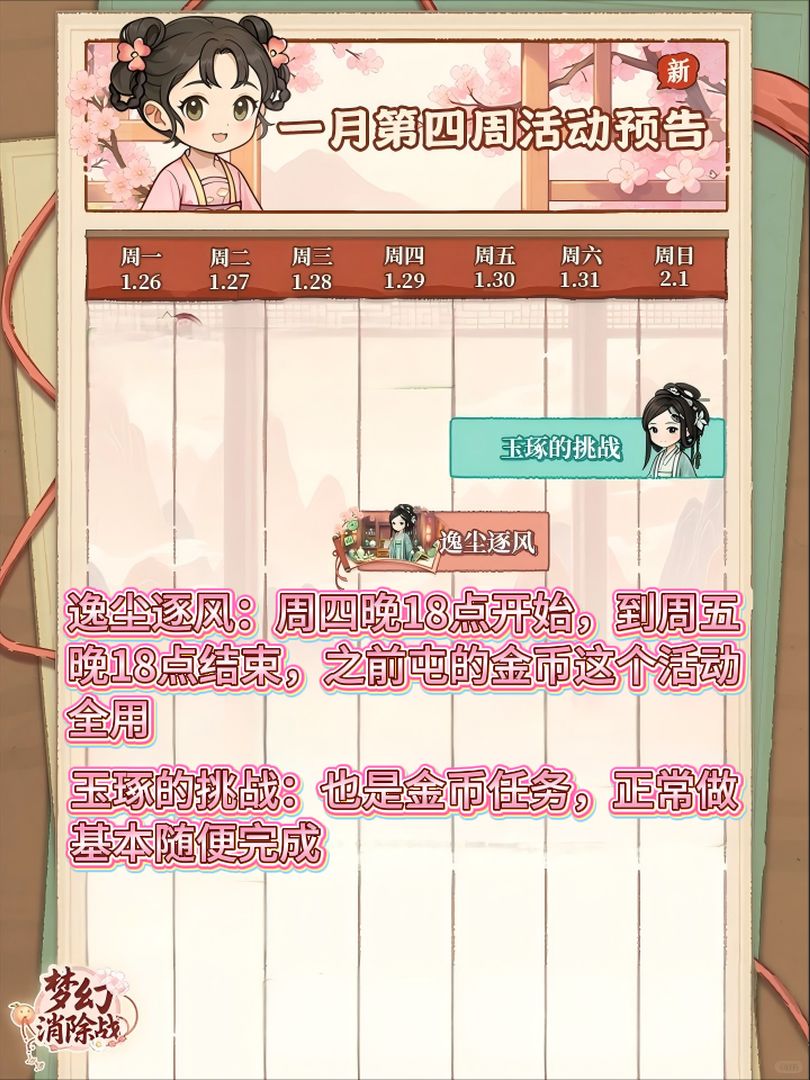 一月第四周活动解析 3