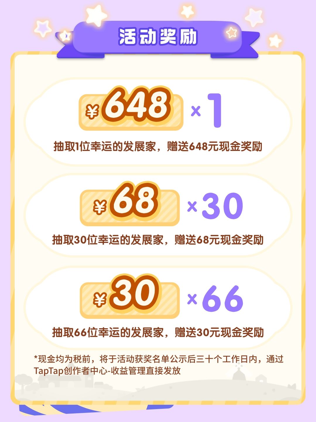 你在小镇是什么MBTI?晒晒面包体,抽648 3