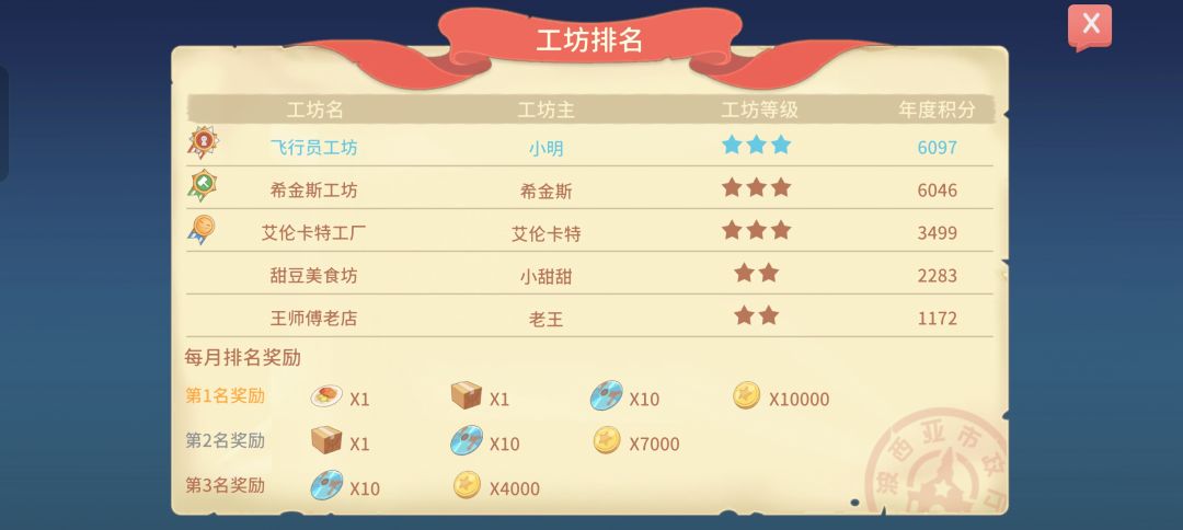 3月20号终于超过希金斯了 1