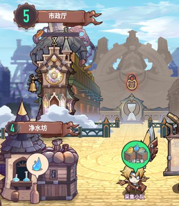 「启航测试」测试内容说明