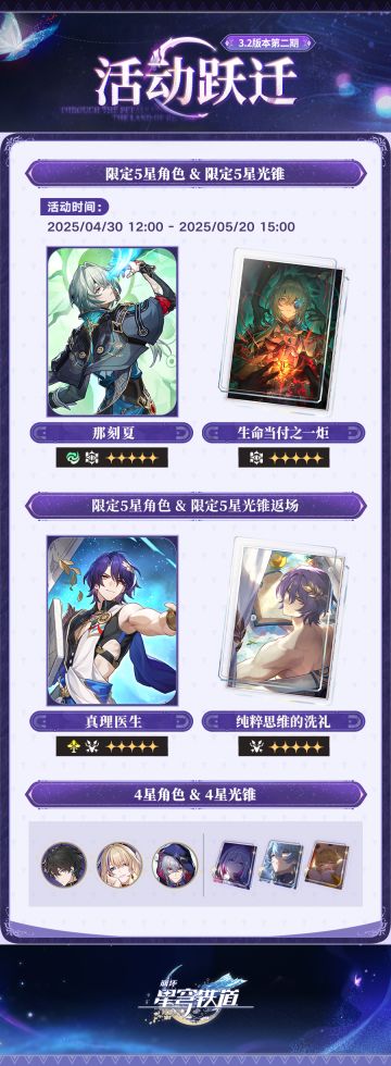 3.2版本活动跃迁 | 第二期