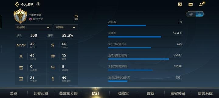 我想上宗师截图