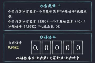 不负责任的冰嬉大典活动收益分析（以下内容已于2.17作废）