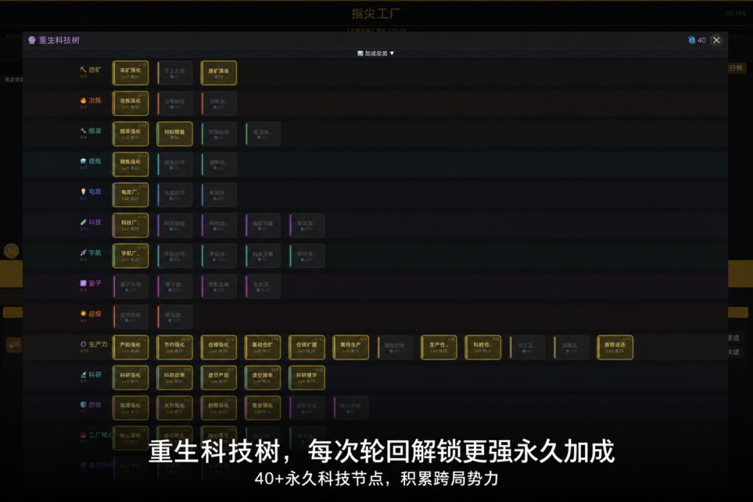 游戏上新 3