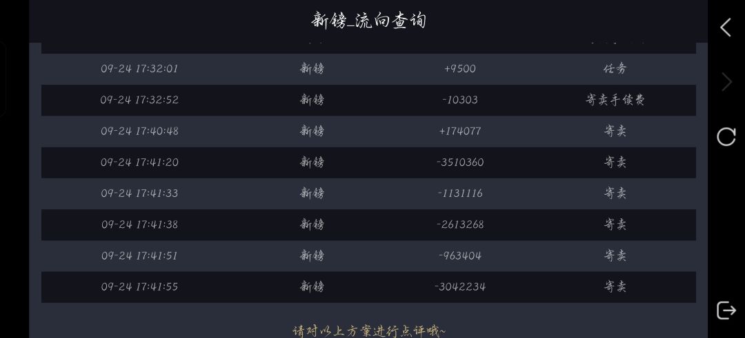 钱怎么都寄卖了 1