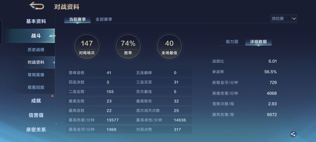 百战了,想冲荣耀 1