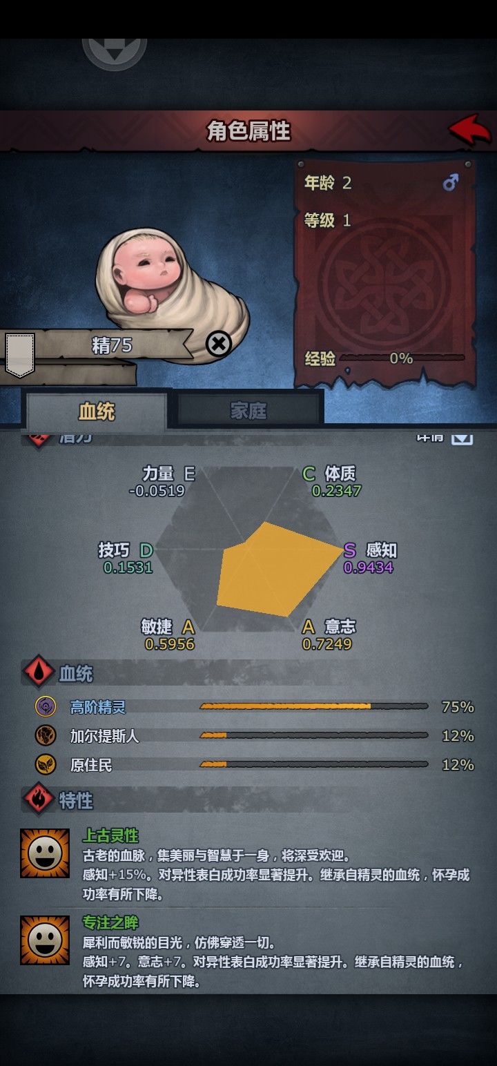 这个职业怎么选 1