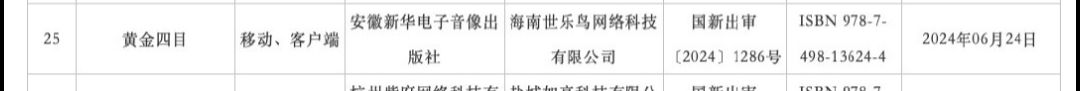 恭喜《黄金四目》拿到版号！ 2