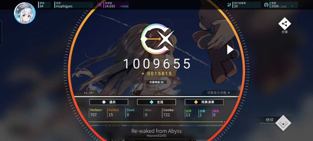 rating14 12小时完成✅ 2