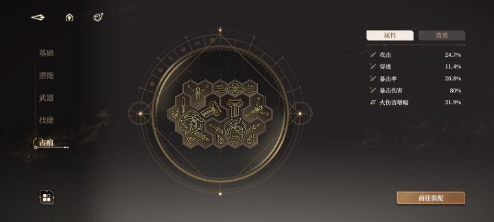 请问一下2+2铂鸢这样带可以吗?截图