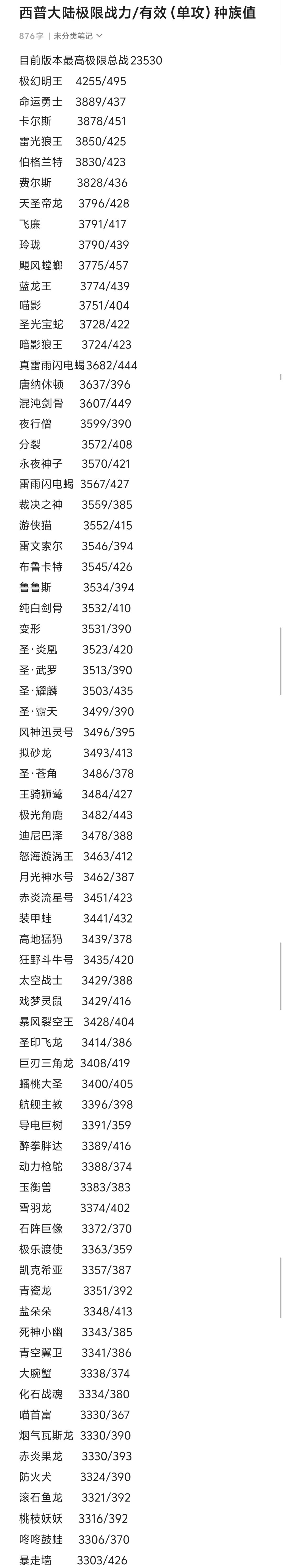 目前极限战力/有效种族值排行(持续更新) 2