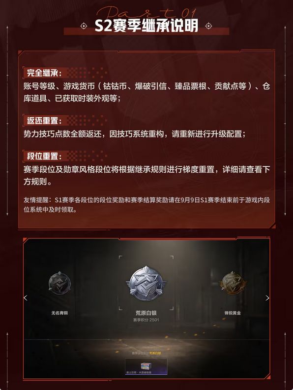 完全继承?失控进化继承规则曝光 2