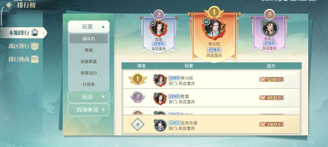 新区第七天。 2