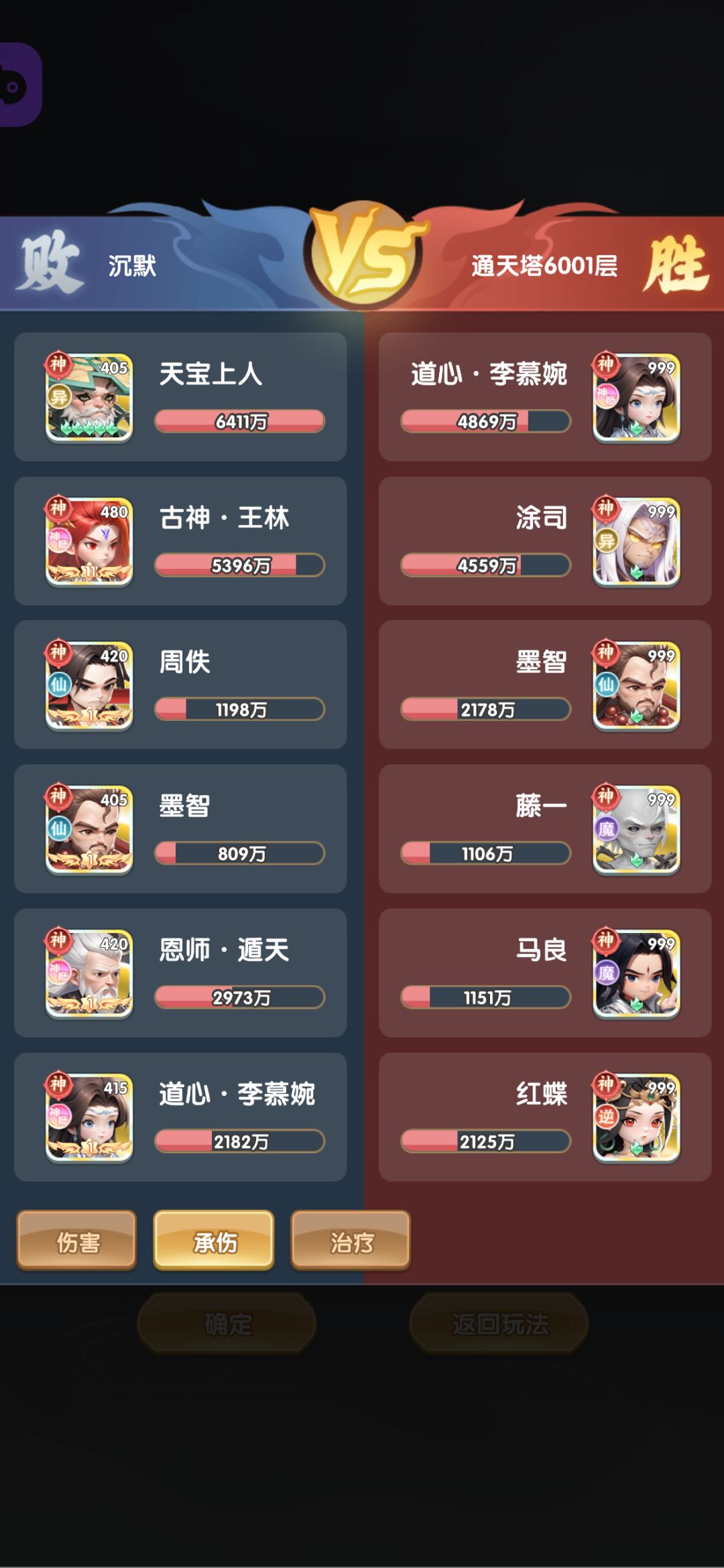 6000毕业了 3