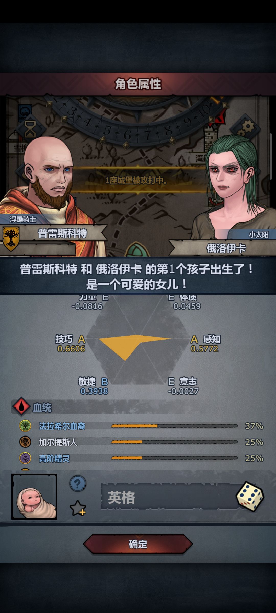萌新光头第一个女儿血脉挺高的 1