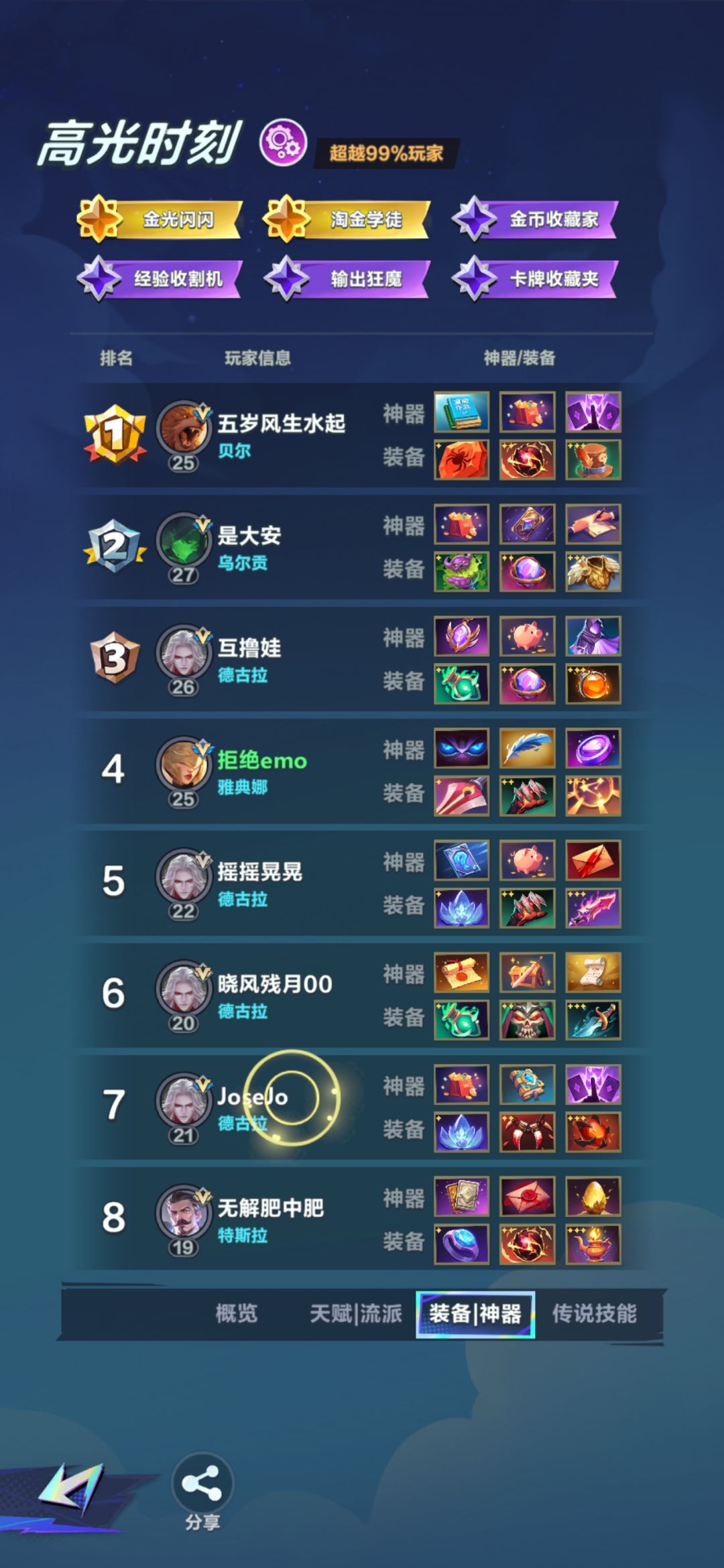 变异狗熊真的恶心 1