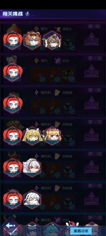 感谢各位大佬，已通