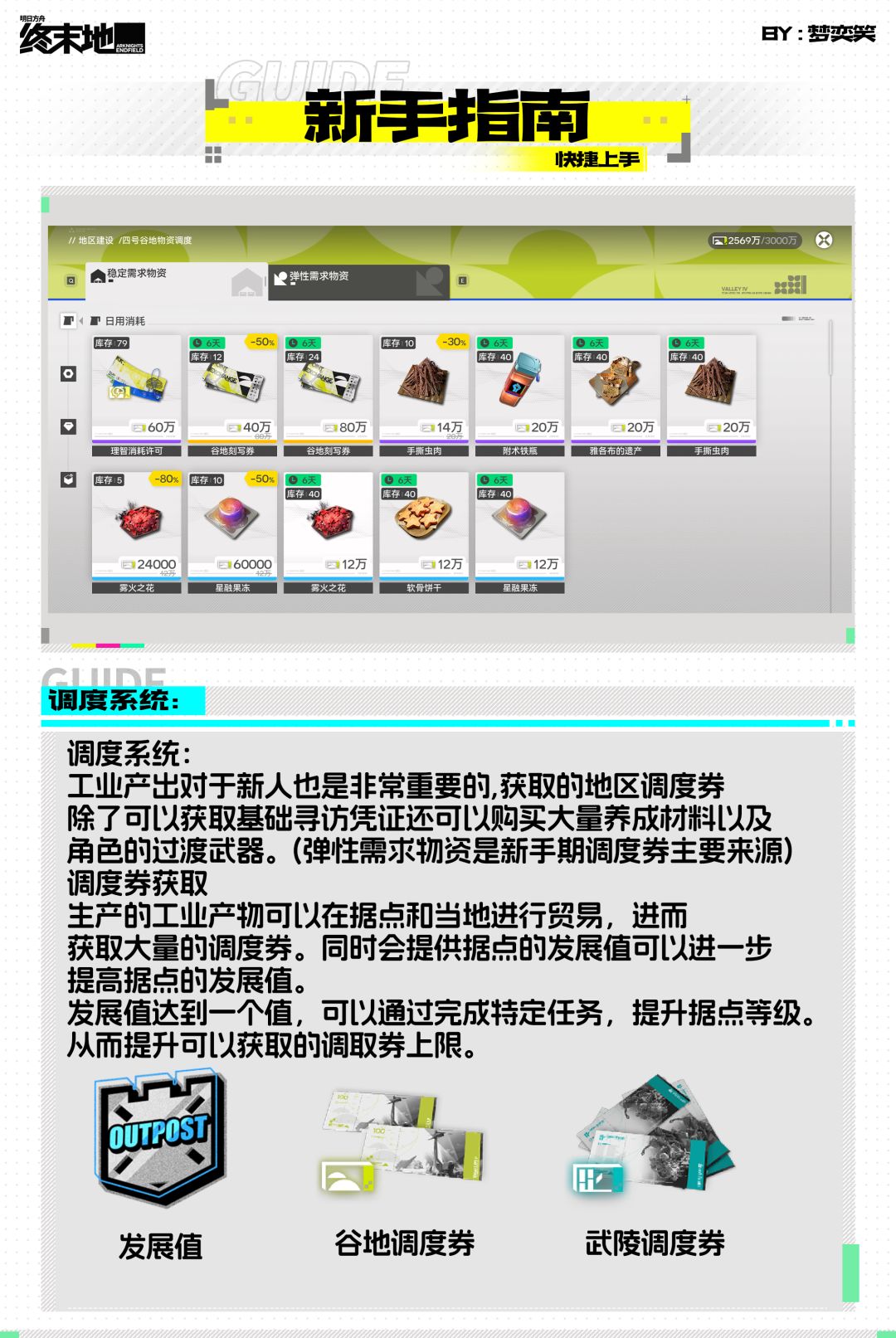 丹青渡新手入坑指南 16