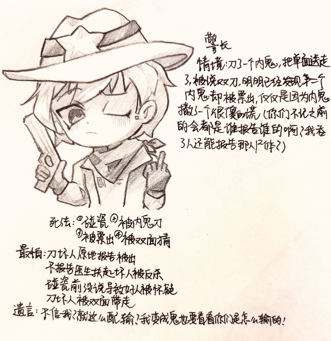 氵 2