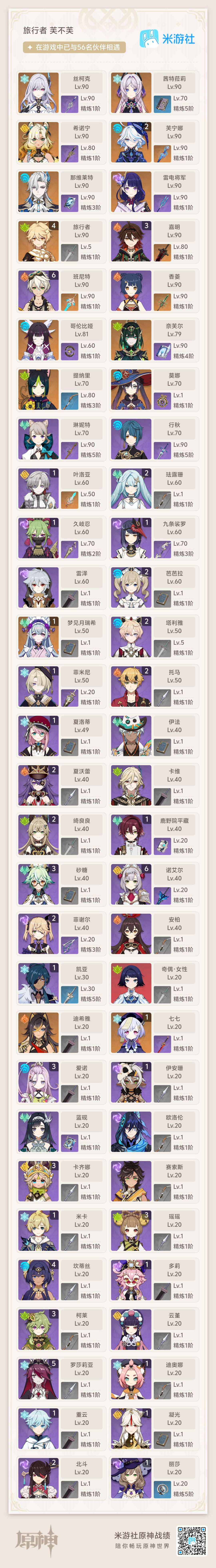 怎么配队打深渊奥 1