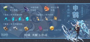 【素材收集】申鹤突破素材收集全路线解析