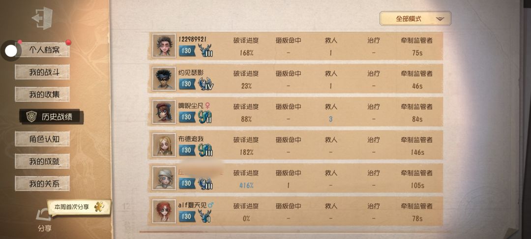什么时候改名祝妞狩猎 2