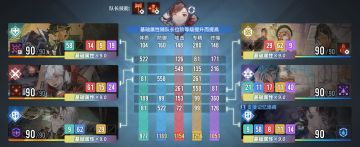 【非自愿幸存】版本物召终极方案