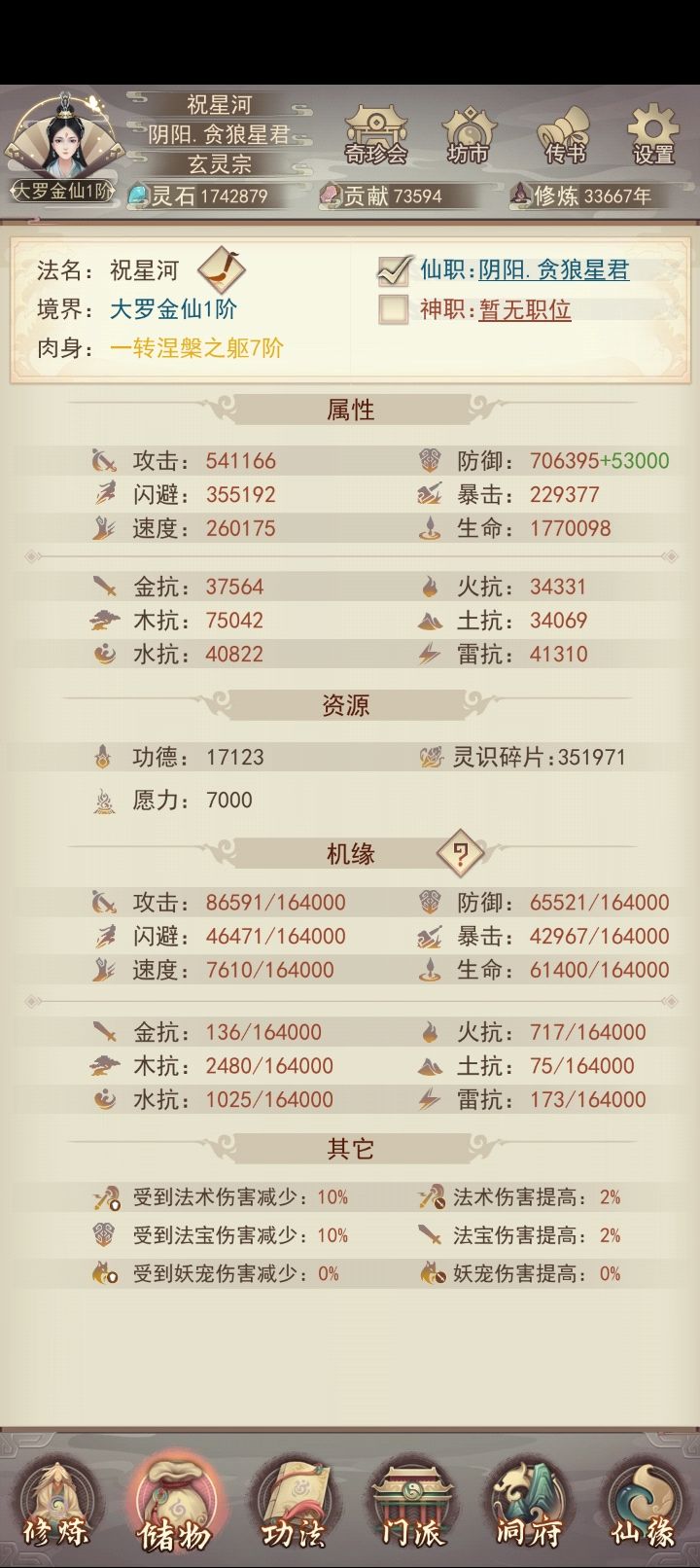 苦修三万余年,终成水货大罗 1