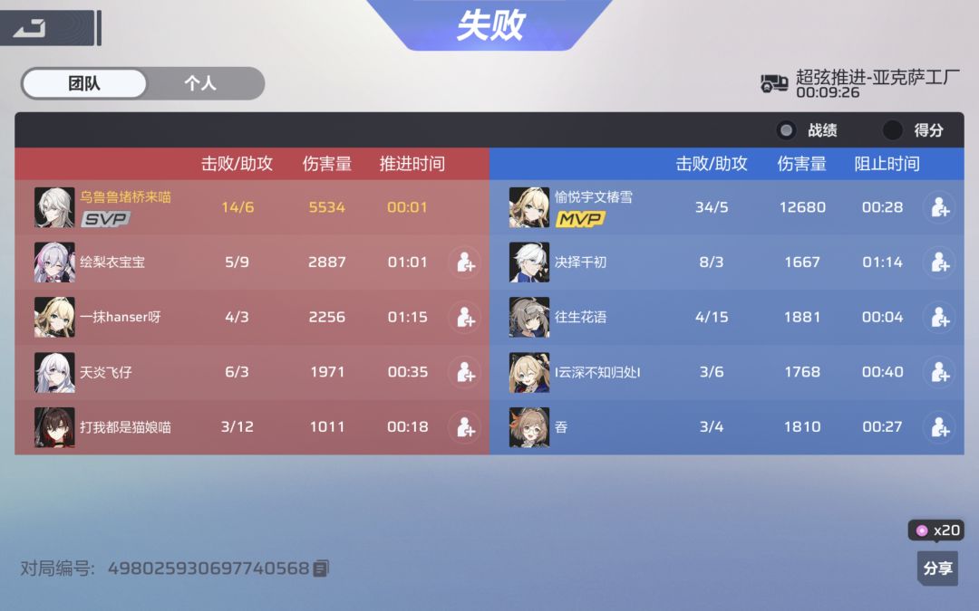 是喜欢开瓜吗喵 1