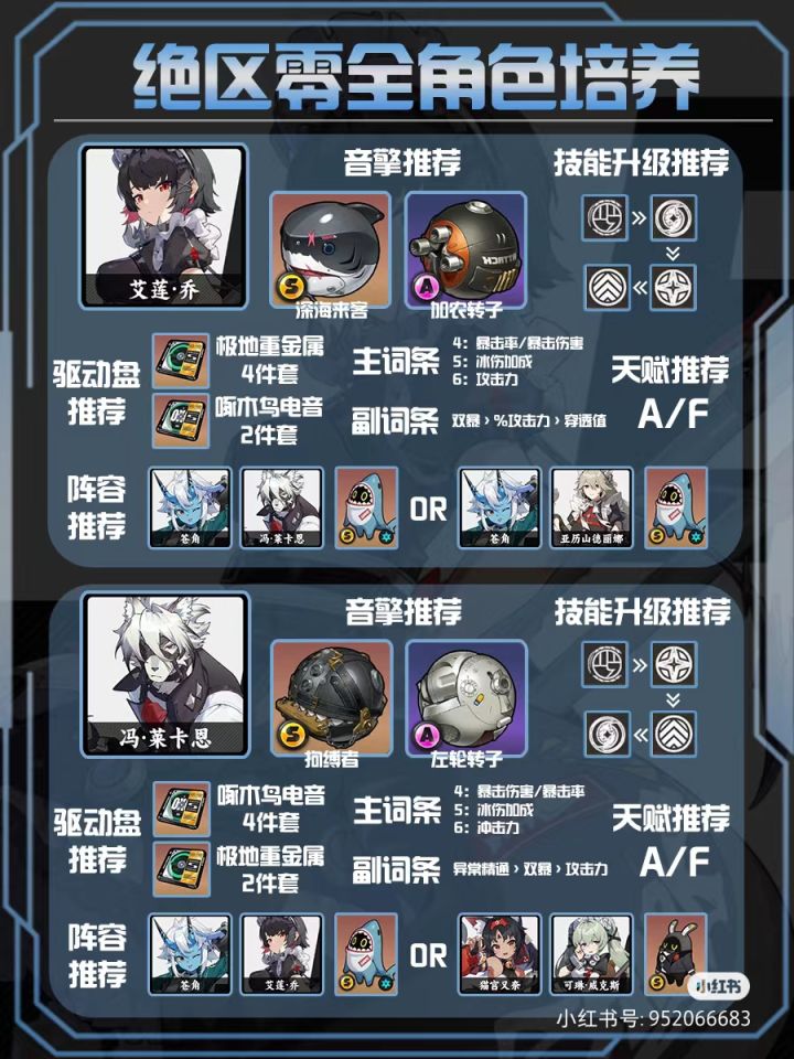 不确定对各位是否有用，但还是发一下截图