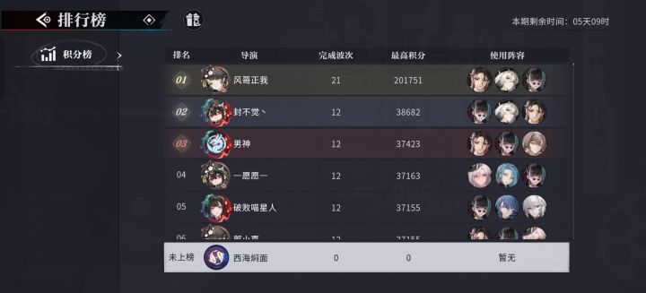 第二满命打不过第一没命座的？可能有例外也就不说了，分数是第二的六倍多了，这不封等啥呢。不知道挂哥能不能带带我[表情_酷]#归龙潮截图