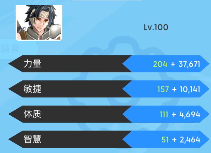 力200+的勇和500补的勇截图