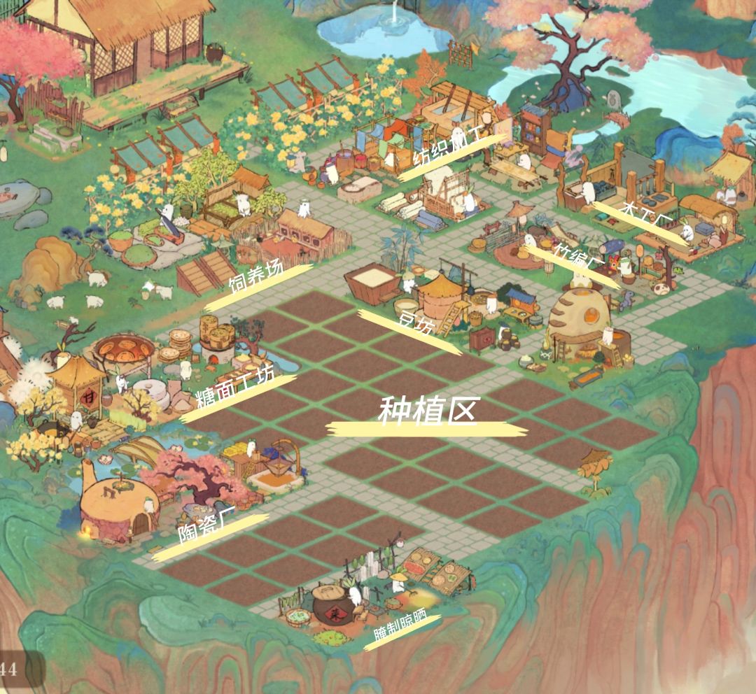 一岛全部生产+土地（超级方便！附地基） 2