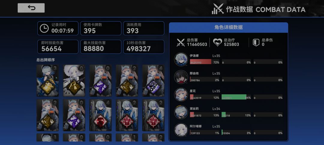什么叫靶场狙王啊(后仰 1