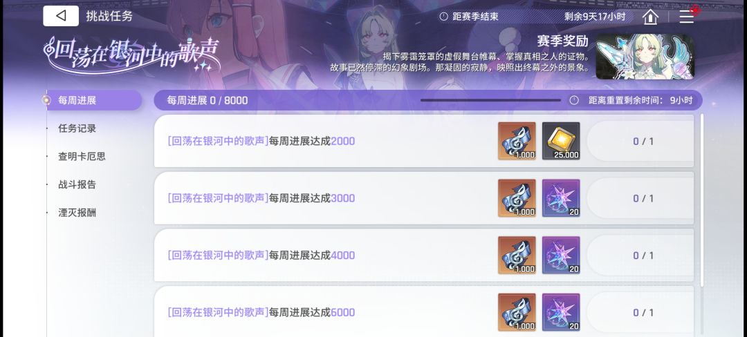 这个每周进展怎么增加? 1