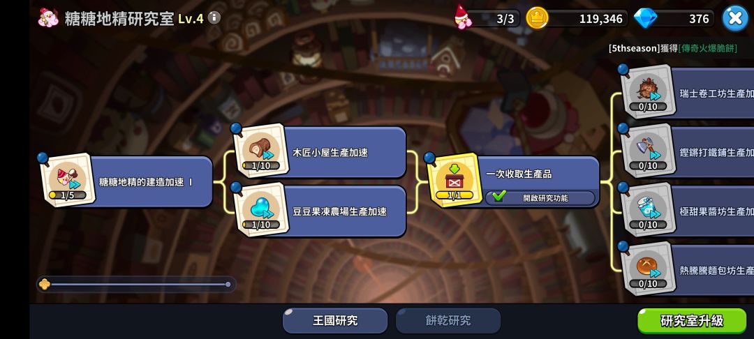 救救孩子吧！ 3