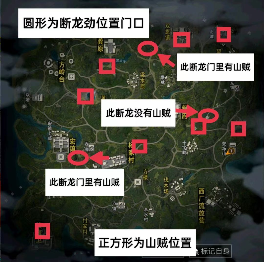 快手名：浪子大保剑 2