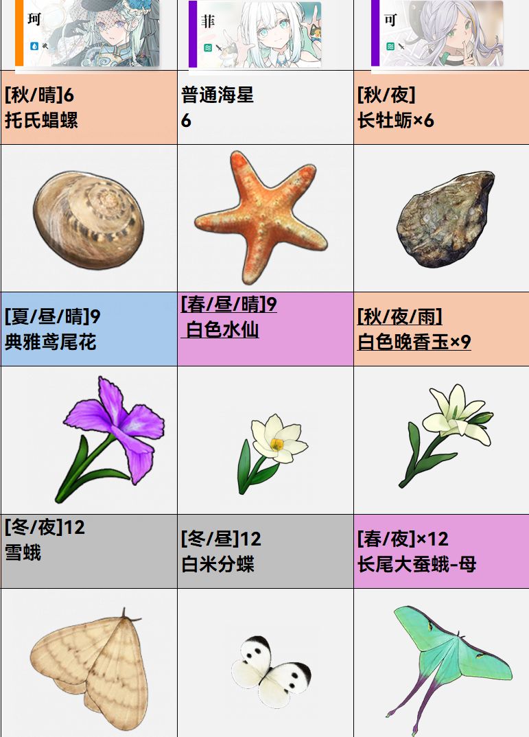 开放空间突破材料览图 3