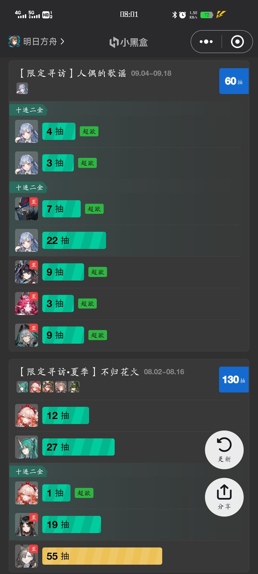 mujika联动圆满结束 2