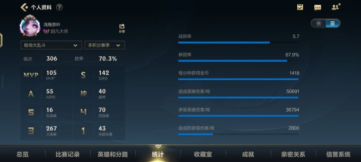 还是大乱斗快乐截图