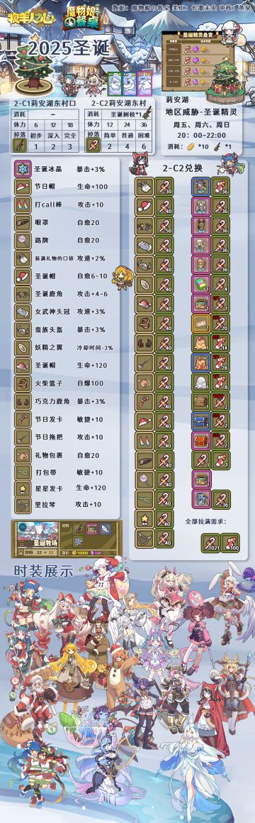 2025圣诞节攻略